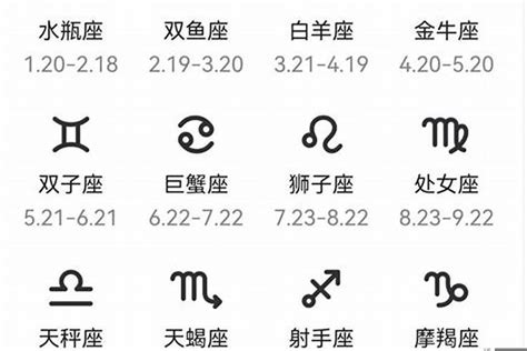 六月二十三日 星座|【6月是什麼星座？】六月出生的星座：雙子座和巨蟹座